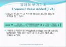 성과측정, 보상  및 다국적 측면 (Performance Measurement, Compensation, and Multinational Considerations) 10페이지