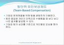 성과측정, 보상  및 다국적 측면 (Performance Measurement, Compensation, and Multinational Considerations) 25페이지