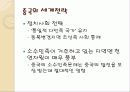 중국과 소수민족의 관계 6페이지
