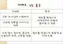 중국과 소수민족의 관계 16페이지