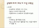 중국과 소수민족의 관계 21페이지