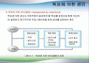 계획 수립 기법 3페이지
