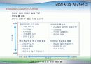 계획 수립 기법 10페이지