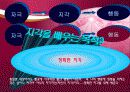 조직행동 연구의 세 차원 8페이지