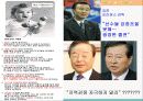 조직행동 연구의 세 차원 20페이지