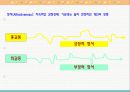 조직행동 연구의 세 차원 28페이지