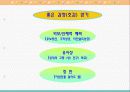 조직행동 연구의 세 차원 41페이지