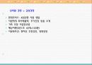 조직행동 연구의 세 차원 46페이지