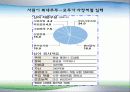 동기유발의 요인과 과정 기법 10페이지