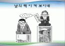 동기유발의 요인과 과정 기법 12페이지