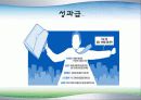 동기유발의 요인과 과정 기법 15페이지