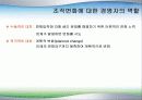 조직과 변화와 혁신 5페이지