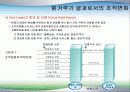 조직과 변화와 혁신 8페이지