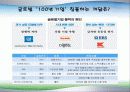 조직과 변화와 혁신 12페이지