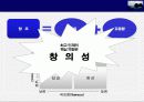 하버드가 주목하는 21세기 리더쉽 13페이지