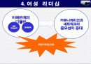 하버드가 주목하는 21세기 리더쉽 14페이지