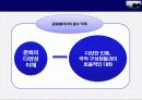 하버드가 주목하는 21세기 리더쉽 20페이지