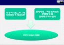 하버드가 주목하는 21세기 리더쉽 26페이지