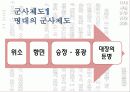 명이대방록 6페이지