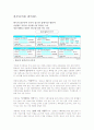 블루슈머를 잡아라 1페이지
