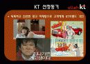 브랜드 자산의  구축과 관리 4페이지