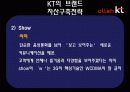 브랜드 자산의  구축과 관리 15페이지