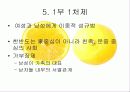 가족구성방식(제도)의 변화 8페이지