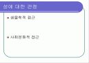 섹슈얼리티(SEXUALITY) 2페이지