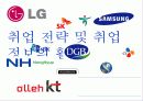 취업 전략 및 취업 정보의 활용 1페이지