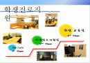 취업 전략 및 취업 정보의 활용 8페이지