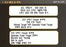 신규 오피스 빌딩 개발에 따른 특정 업계의 이동 가능성 3페이지