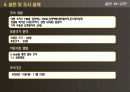 신규 오피스 빌딩 개발에 따른 특정 업계의 이동 가능성 6페이지