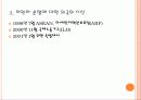 미얀마 분쟁 8페이지