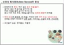 신경성 폭식증(Bulimia Nervosa) 3페이지