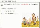 신경성 폭식증(Bulimia Nervosa) 8페이지