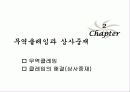 무역계약의 종료 (International Commercial Transaction : 貿易商務) 6페이지