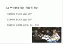 무역계약의 종료 (International Commercial Transaction : 貿易商務) 11페이지