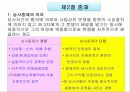 무역계약의 종료 (International Commercial Transaction : 貿易商務) 18페이지