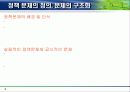 불법 다운로드 방지를 위한 대책분석 5페이지