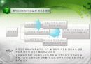 인사행정론 발표-총액인건비제도- 6페이지