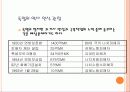 일본과 독일 그리고 세계대전 25페이지