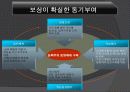 유한킴벌리 4페이지