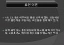 유한킴벌리 15페이지