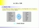 메뉴 경영 6페이지