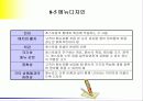 메뉴 경영 26페이지