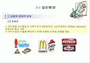 외식산업 경영환경 10페이지
