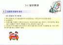 외식산업 경영환경 12페이지