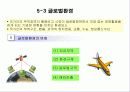 외식산업 경영환경 18페이지