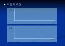 위험(기대수익률과 위험, 체계적 위험과 비체계적 위험) 11페이지