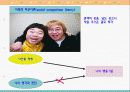 조직행동 연구의 세 차원 11페이지